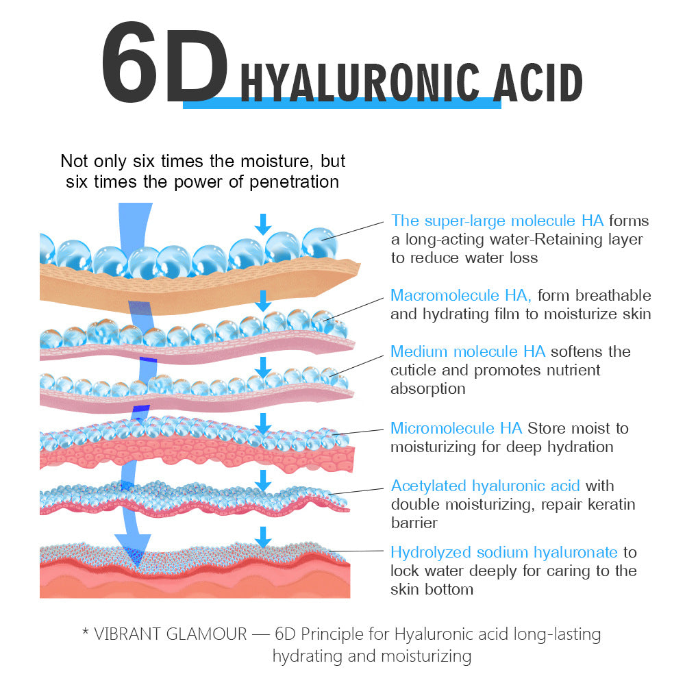 VIBRANT GLAMOUR Hyaluronic Acid Hydrating Facial Serum 30ml VG-MB039