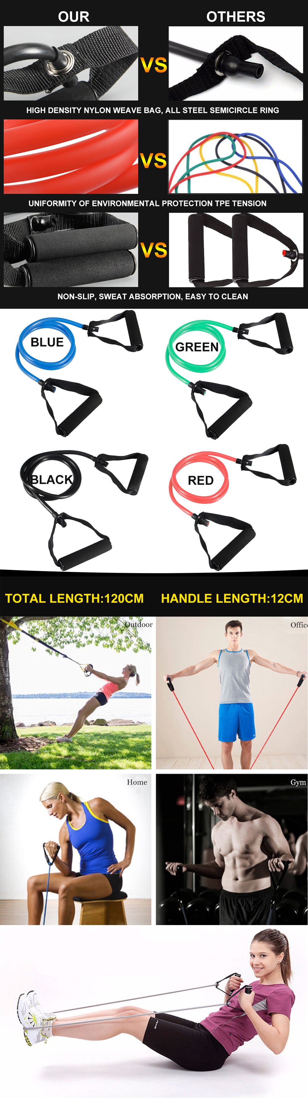 Sports Fitness Elastic Resistance Bands