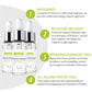 VIBRANT GLAMOUR Vitamin C Anti-acne Original Liquid Serum