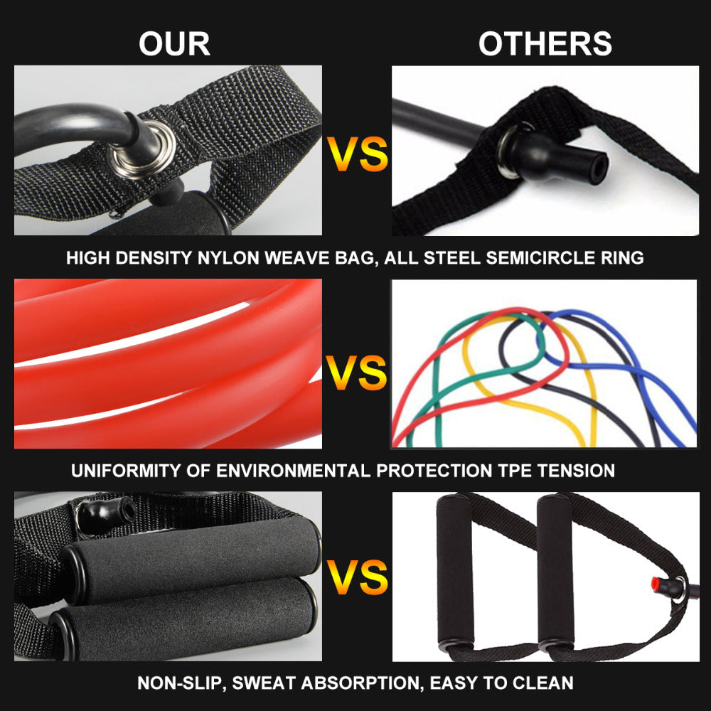 Sports Fitness Elastic Resistance Bands