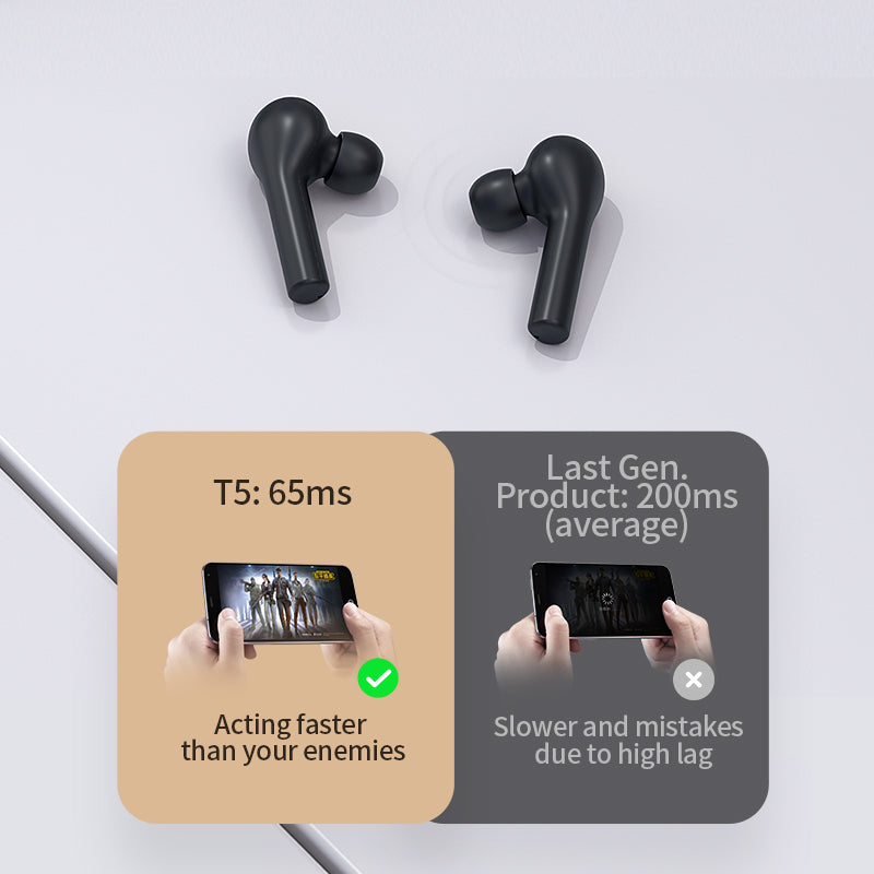 T5 Wireless Bluetooth Headphones