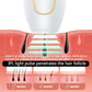 Home Professional IPL Laser Epilator