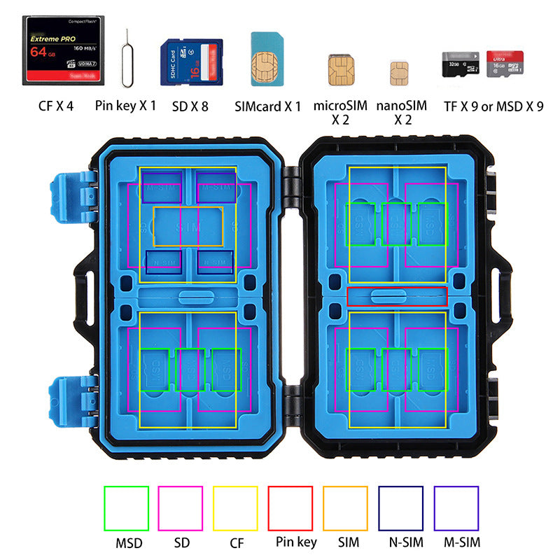 Waterproof Travel Camera storage card box