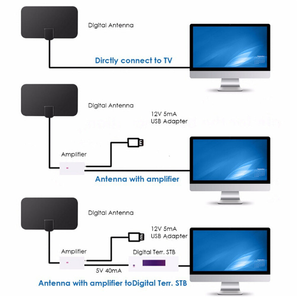 Indoor HD DTV HDTV Antena DVB-T