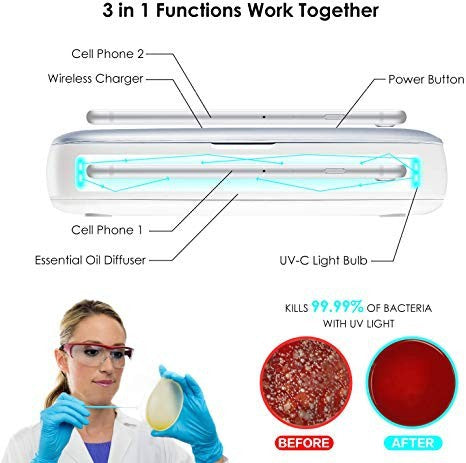 UV Mobile phone disinfection box