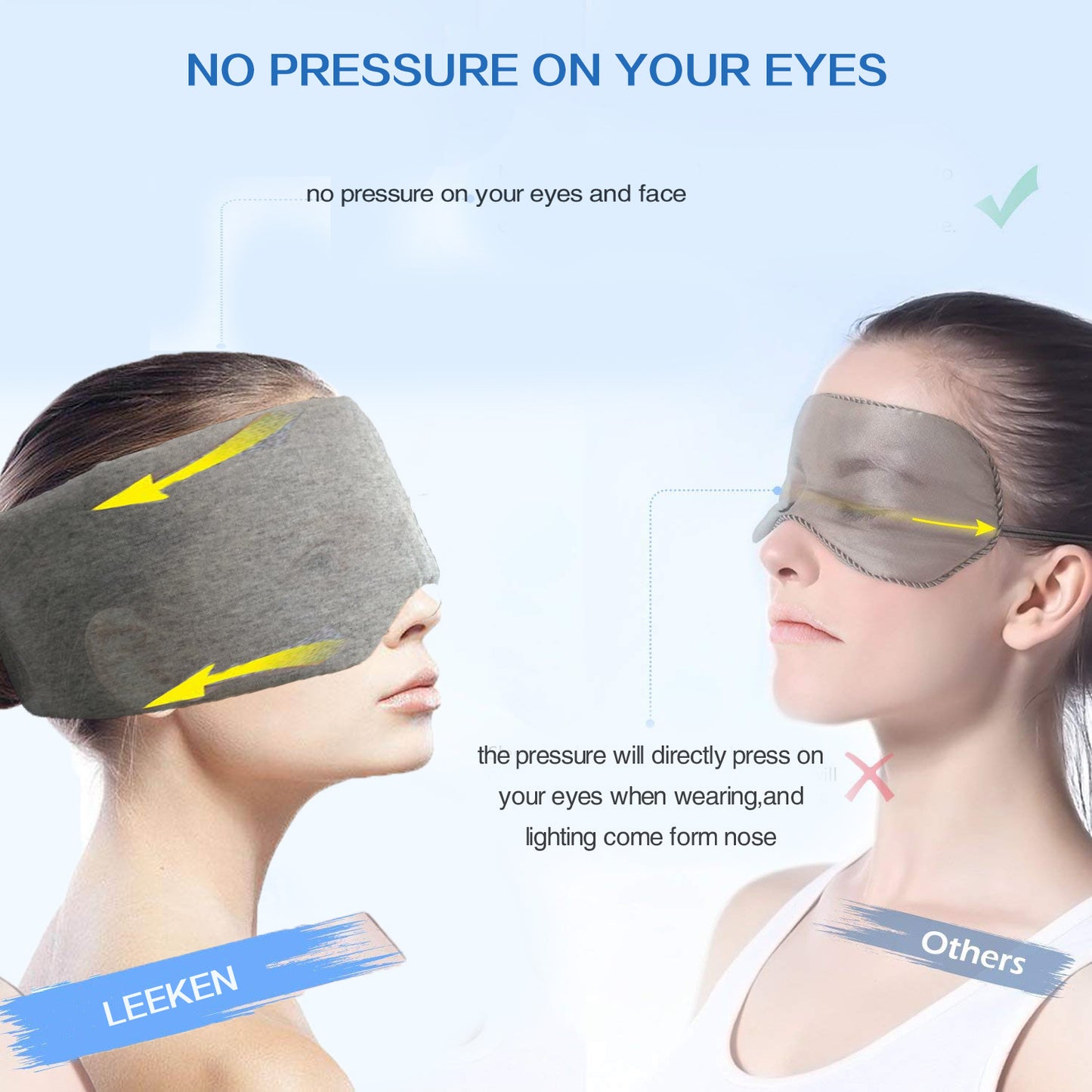 Travel full coverage breathable eye mask