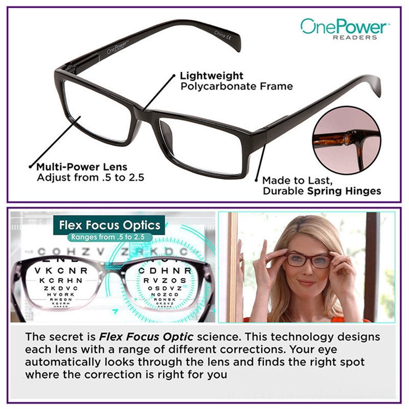 New auto focus reading glasses