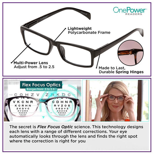 New auto focus reading glasses