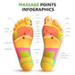 Wormwood bamboo foot stickers