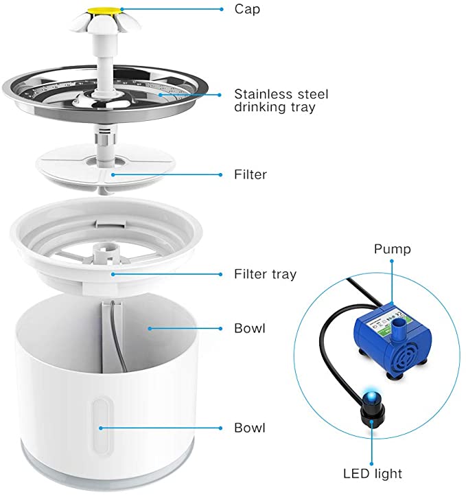 Pet Electric Fountain Active Carbon Filter Drinking Dispenser